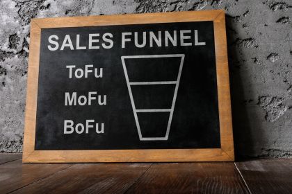 Leads and Sales Funnel